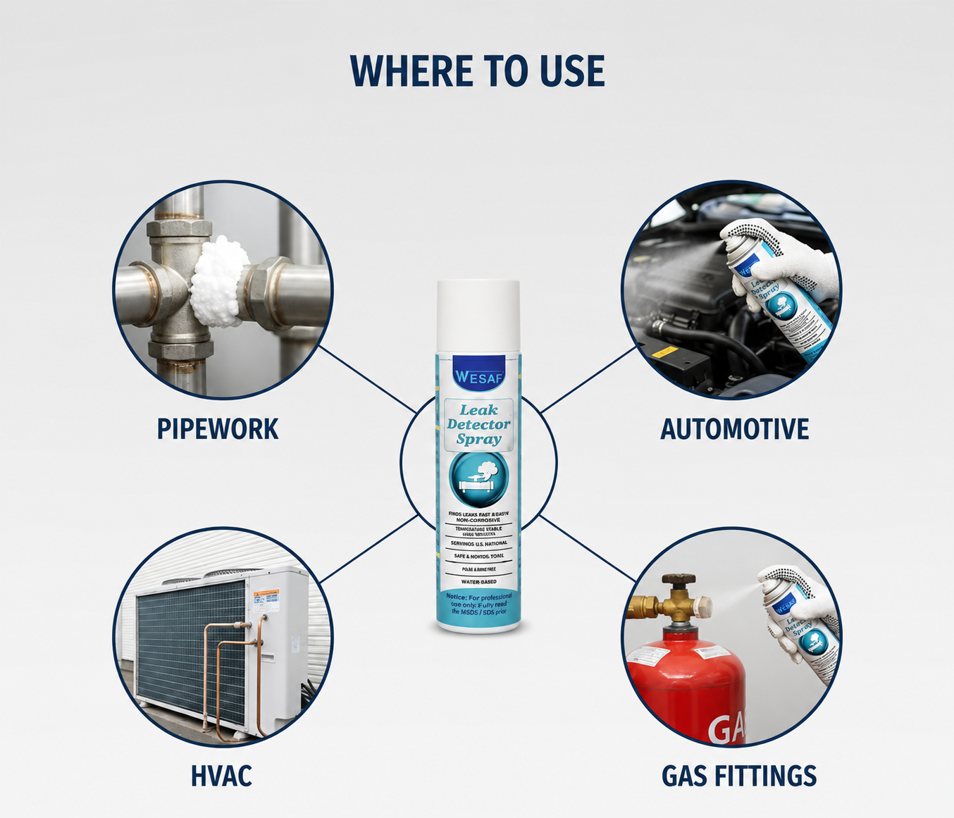 Gas Leak Detector Spray - Image 2